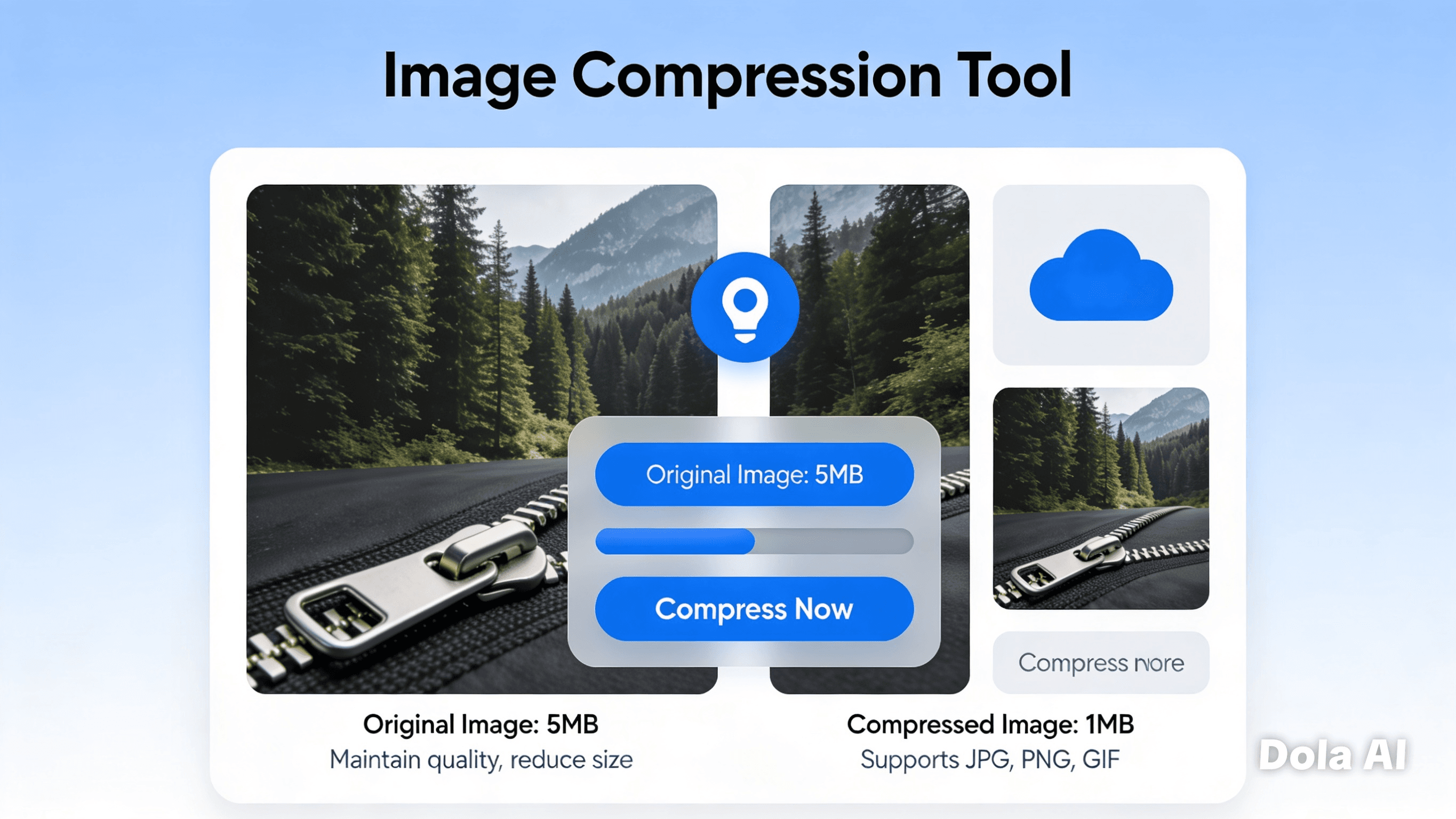 Free Image Compressor Online – Compress JPG, PNG & WebP Images cover image